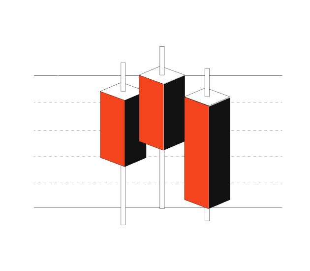 Supports a wide range of  Futures Grid